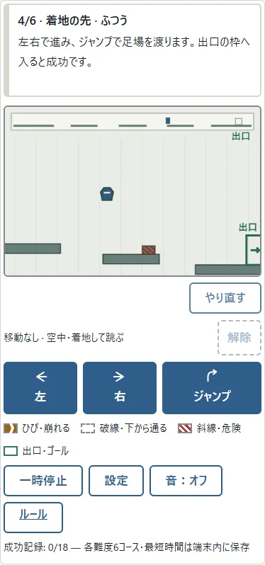 ①斜線の障害に触れると失敗。②着地先の足場だけでなく、その先の障害も見て次のジャンプを準備します。