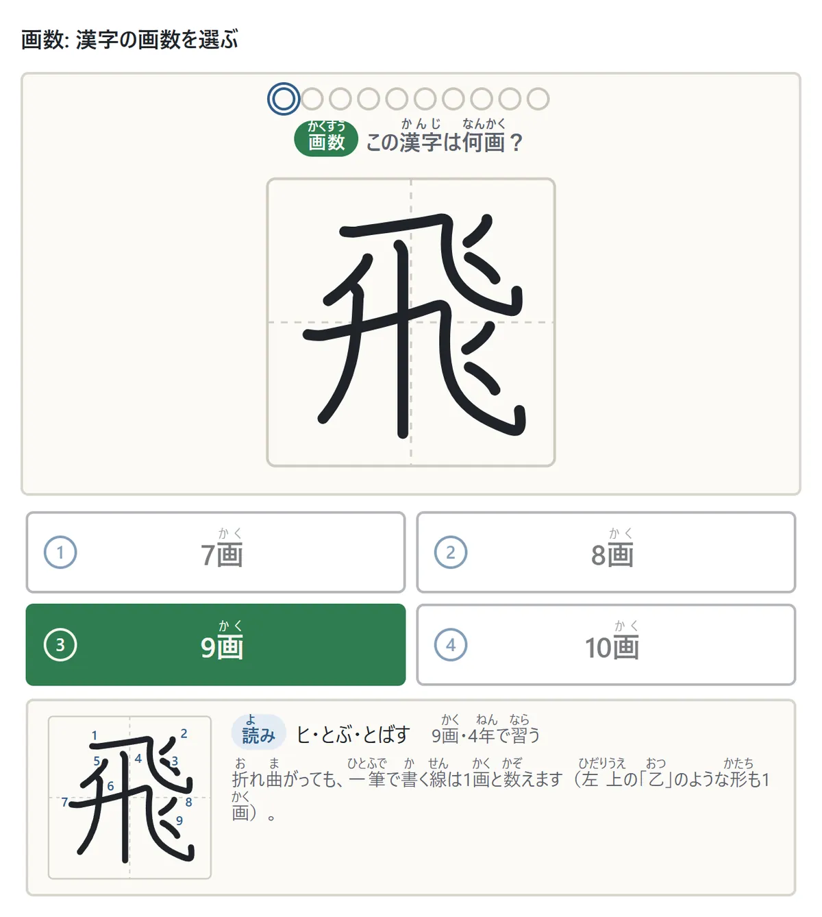 画数の問題の画面。漢字「飛」と「7画」「8画」「9画」「10画」の4つのボタン。9画を選んで正解。説明に、番号の付いた飛の字と、折れ曲がっても一筆で書く線は1画と数えること