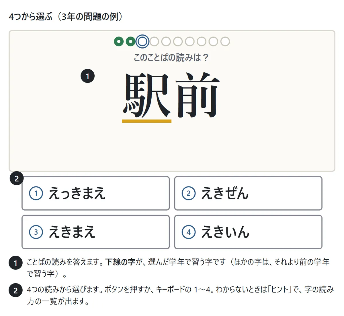 ゲーム画面の図。カードに「駅前」と大きく出て、3年で習う「駅」に下線。下に「えっきまえ」「えきぜん」「えきまえ」「えきいん」の4つのボタン。説明1: 下線の字が選んだ学年で習う字。説明2: ボタンかキーボードの1〜4で選ぶ