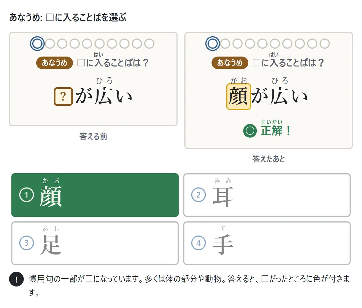 あなうめの問題の図。「□が広い」の□に入ることばを、顔・耳・手・足の4つから選ぶ。答えたあとは□の所に色が付いて「顔が広い」になる