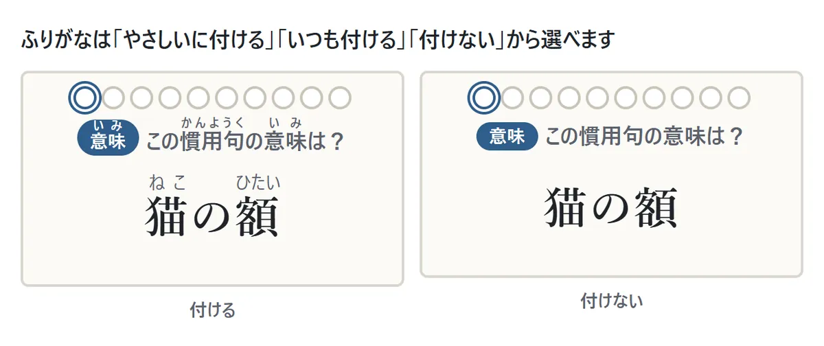 ふりがなの図。左は「猫の額」にふりがなが付いたカード、右はふりがなを付けないカード