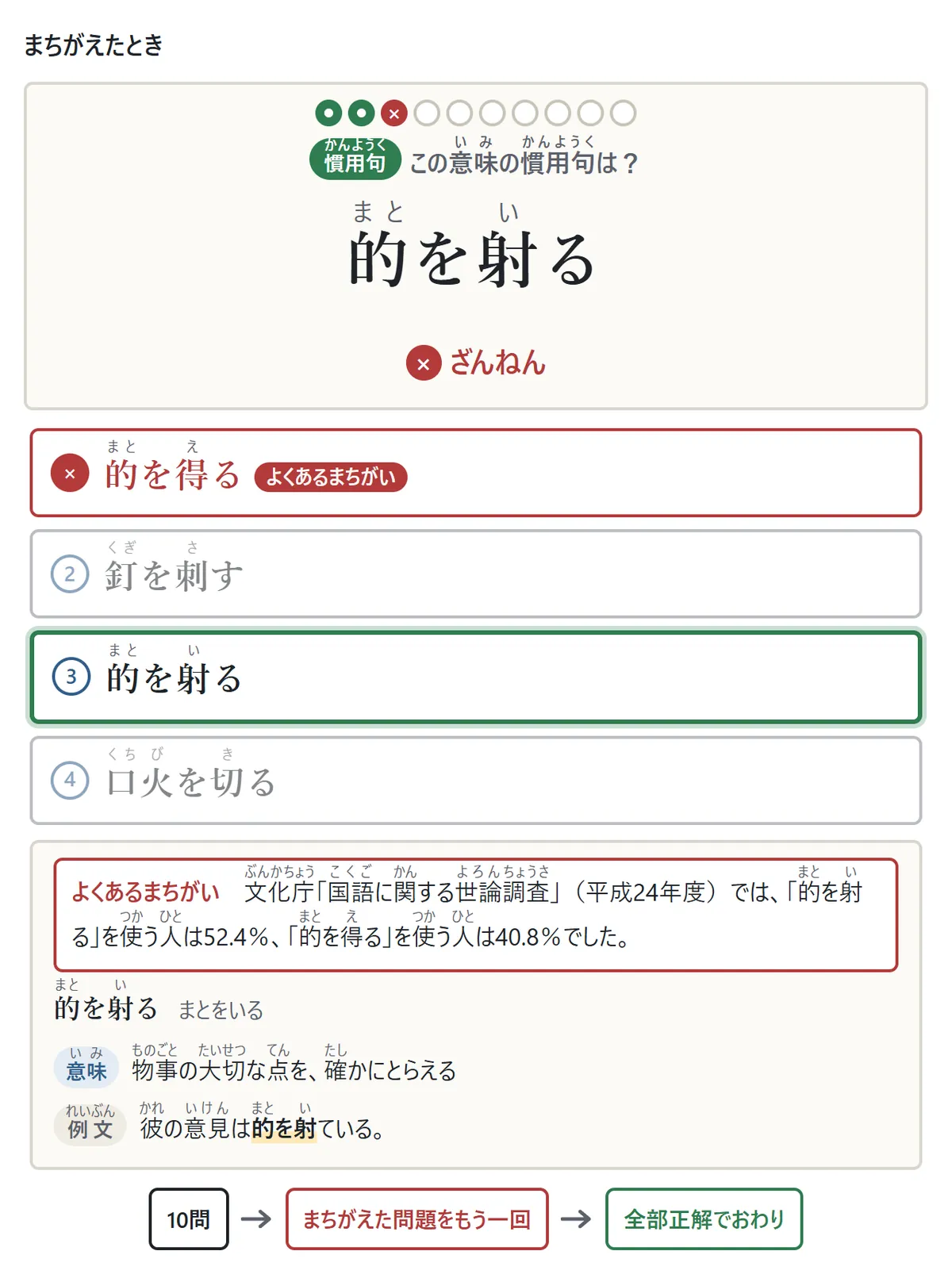 まちがえたときの図。「的を射る」の意味から慣用句を選ぶ問題で「的を得る」を選ぶと×が付き、「よくあるまちがい」の印と文化庁の調査の説明が出る。正しい答えは緑の枠