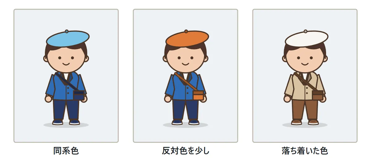同じジャケットとベレー帽の人物を3通りの色で比べた図。左は青と紺と水色の同系色、真ん中は青と紺に帽子とかばんだけだいだい、右はベージュと茶と白の落ち着いた色