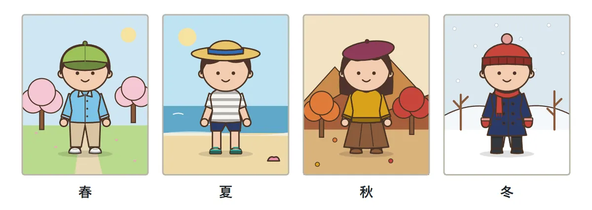 季節ごとの服の例。春は長袖シャツとキャップ、夏はしまのTシャツと半ズボンと麦わら帽子、秋はセーターと長いスカートとベレー帽、冬はコートとマフラーと手袋とニット帽