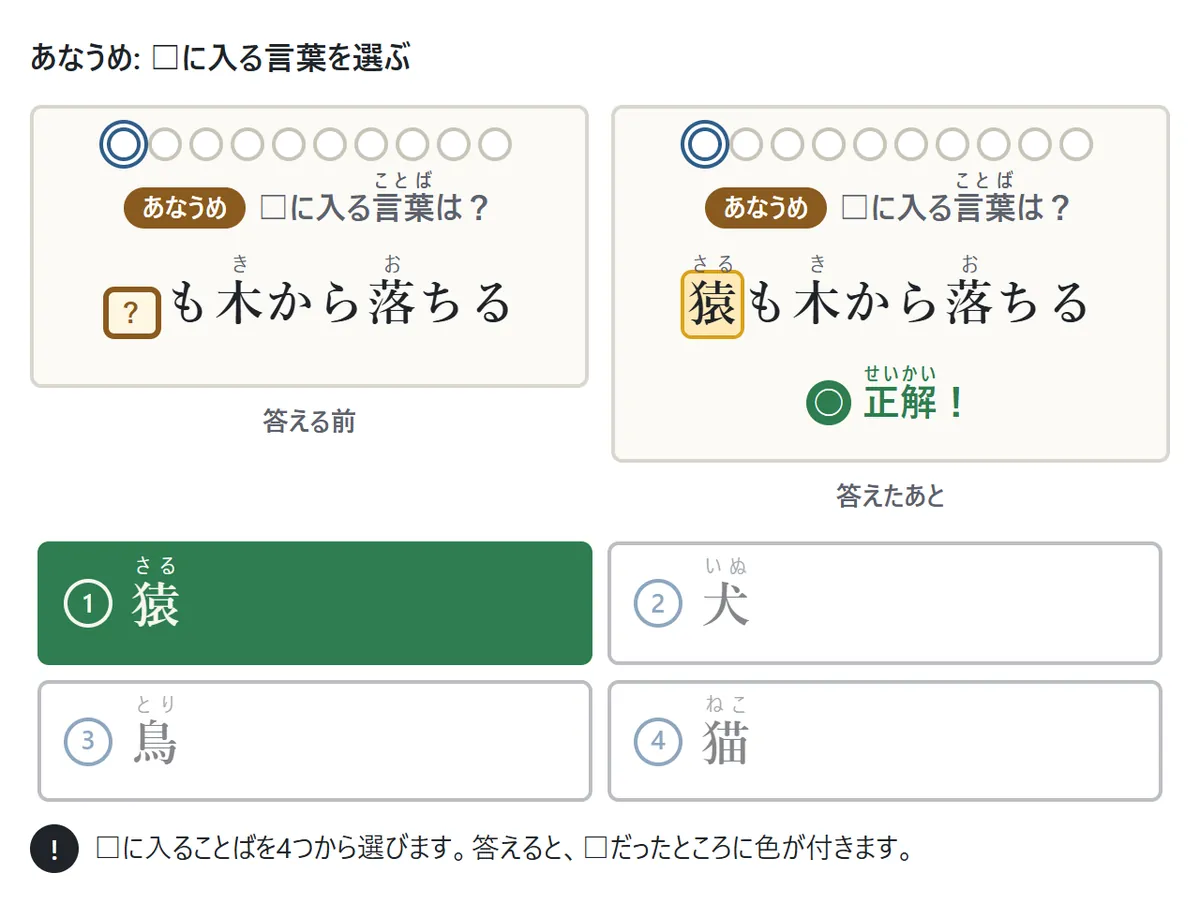 あなうめの問題の図。「□も木から落ちる」の□に入ることばを、猿・犬・猫・鳥の4つから選ぶ。答えたあとは□の所に色が付いて「猿も木から落ちる」になる