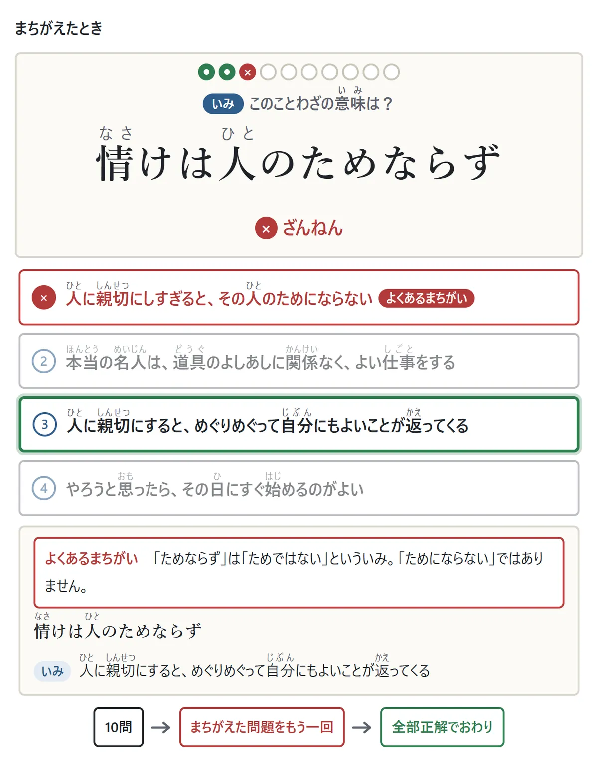 まちがえたときの図。「情けは人のためならず」で「人に親切にしすぎると、その人のためにならない」を選ぶと×が付き、「よくあるまちがい」の印と説明が出る。正しい答えは緑の枠