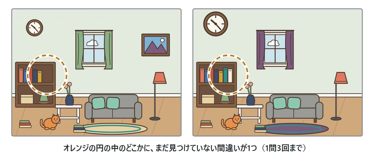 部屋の絵が2枚。本棚のあたりにオレンジの点線の円が両方の絵に出ている