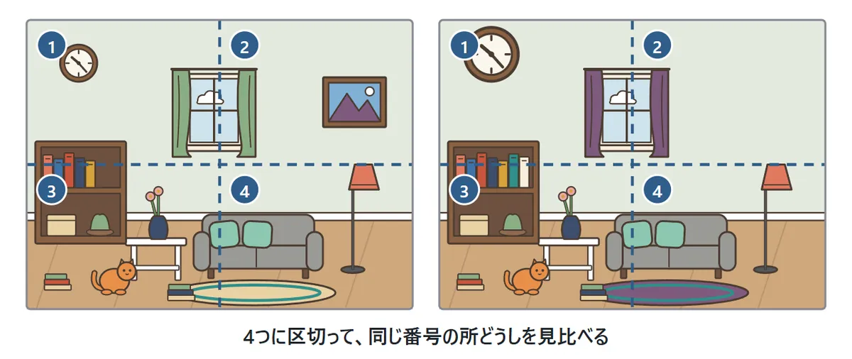 部屋の絵2枚を、それぞれたてよこの点線で4つに区切り、左上から1、2、3、4の番号