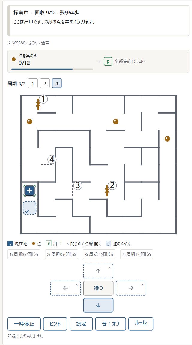 ①Eへ来ても、②点が残る間は続きます。③残りの点を集めてから戻りましょう。