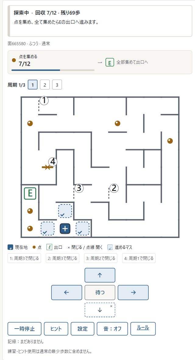 ①十字の四角が現在地。②回収した数。③茶色の点を集め、④Eの出口へ進みます。