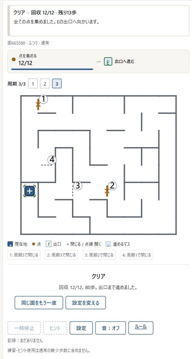 ①全ての点を集めてEへ入り、②回収数が満杯になると、③クリアの結果が出ます。