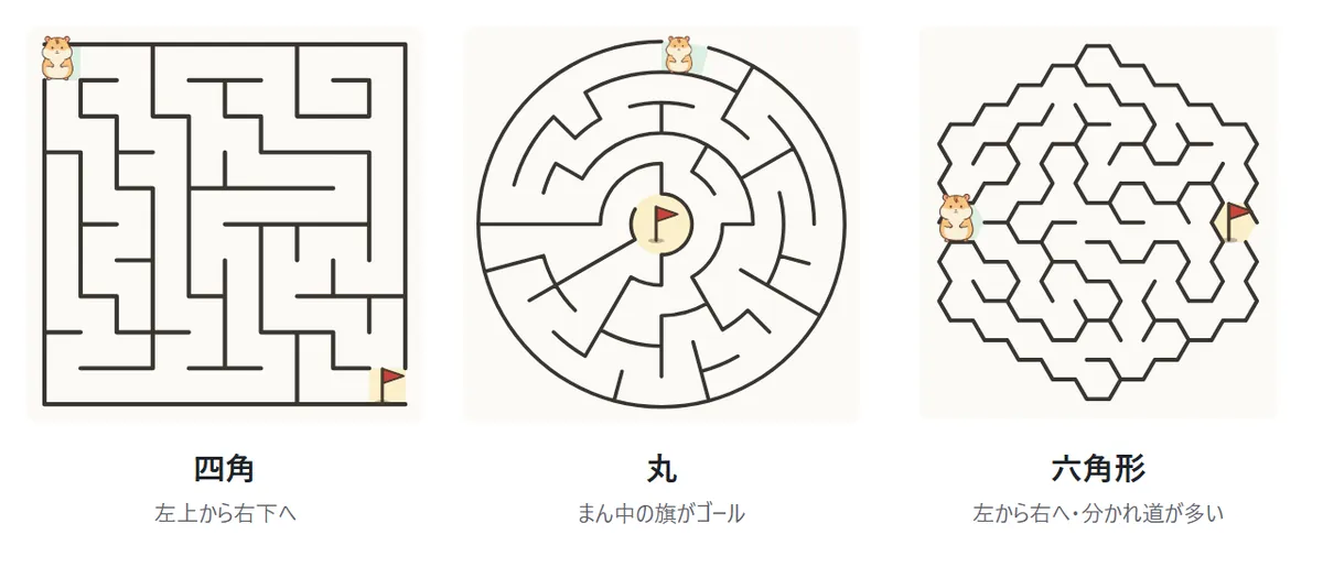 3つの形の迷路。四角は左上から右下へ。丸は同心円の迷路で、いちばん外からまん中の旗へ。六角形は六角形のマスが集まった迷路で、左のはしから右のはしへ