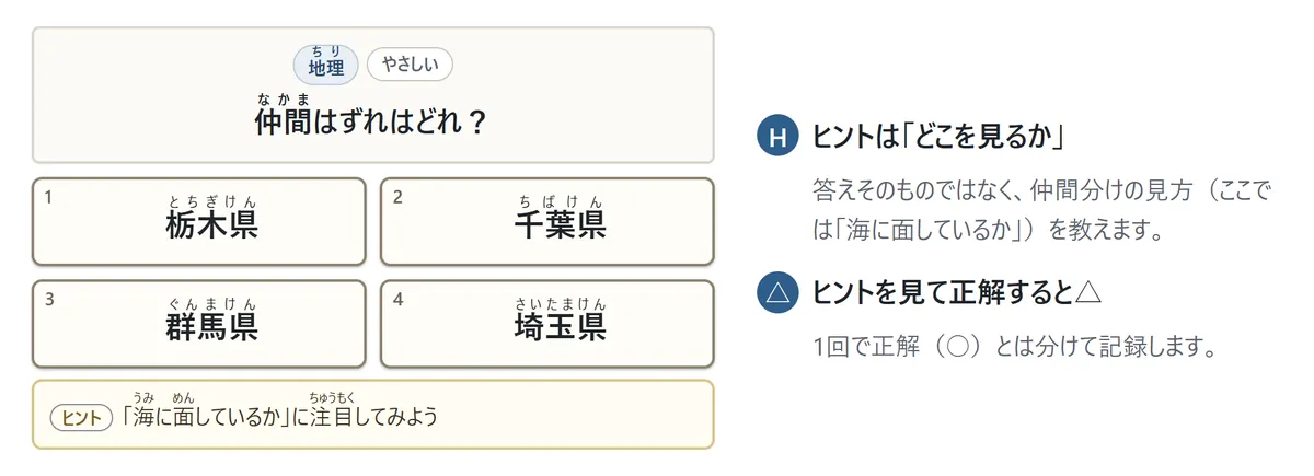 ヒントの図。千葉県・栃木県・群馬県・埼玉県の問題で、ヒントに「海に面しているかに注目してみよう」と出ている