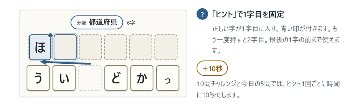 「分類 都道府県・6字」のカード。1つ目の枠に「ほ」が青い印つきで入っている。説明: ヒントで1字目を固定。10問チャレンジと今日の5問では、ヒント1回ごとに時間に10秒たします
