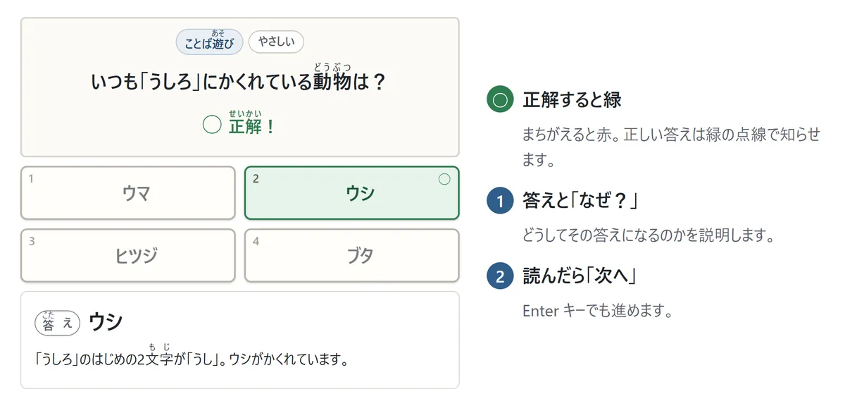 答えのあとの図。正解のボタンが緑になり○。下に「答え ウシ」と、「『うしろ』のはじめの2文字が『うし』。ウシがかくれています」という説明