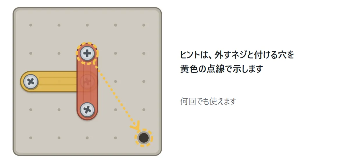 縦の板の上のネジと、右下の空いた穴が黄色の点線の輪で囲まれ、点線の矢印でつながっている