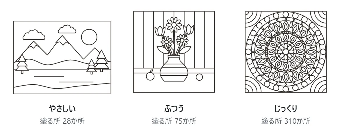 3枚の線画の比べ。やさしいは山と湖の風景で28か所、ふつうは花びんの絵で75か所、じっくりは細かい曼荼羅で310か所