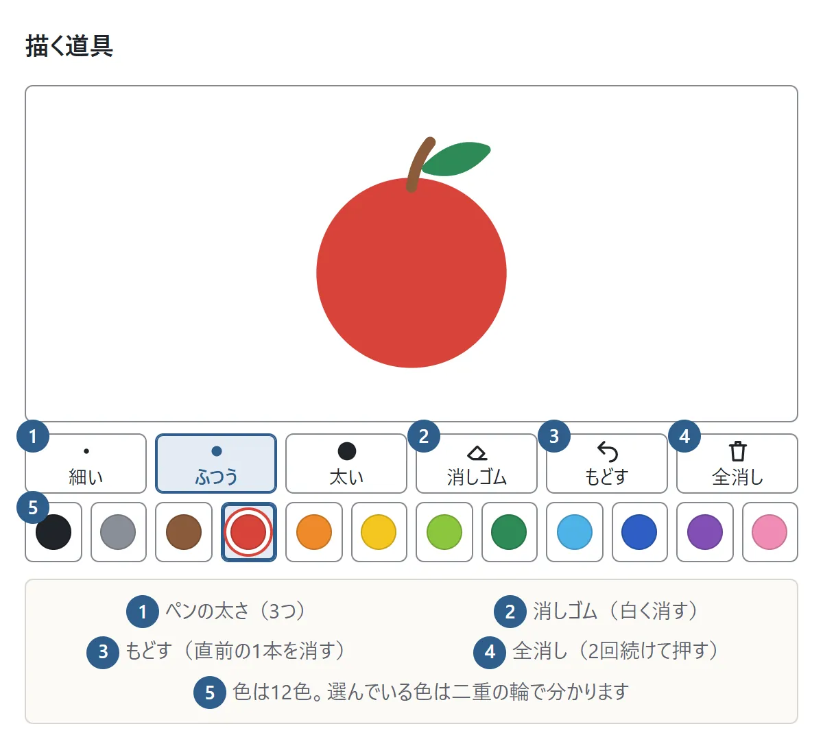 描く画面の図。紙の下に、ペンの太さ（細い・ふつう・太い）、消しゴム、もどす、全消しのボタンと、12色の色のボタンが並ぶ