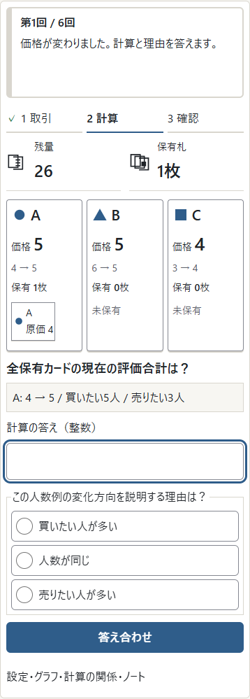 ①取引後に旧価格から新価格へ変わります。②計算欄は札のすぐ近くです。この「ふつう」の例は、保有枚数×現在価格を全種類で合計します。