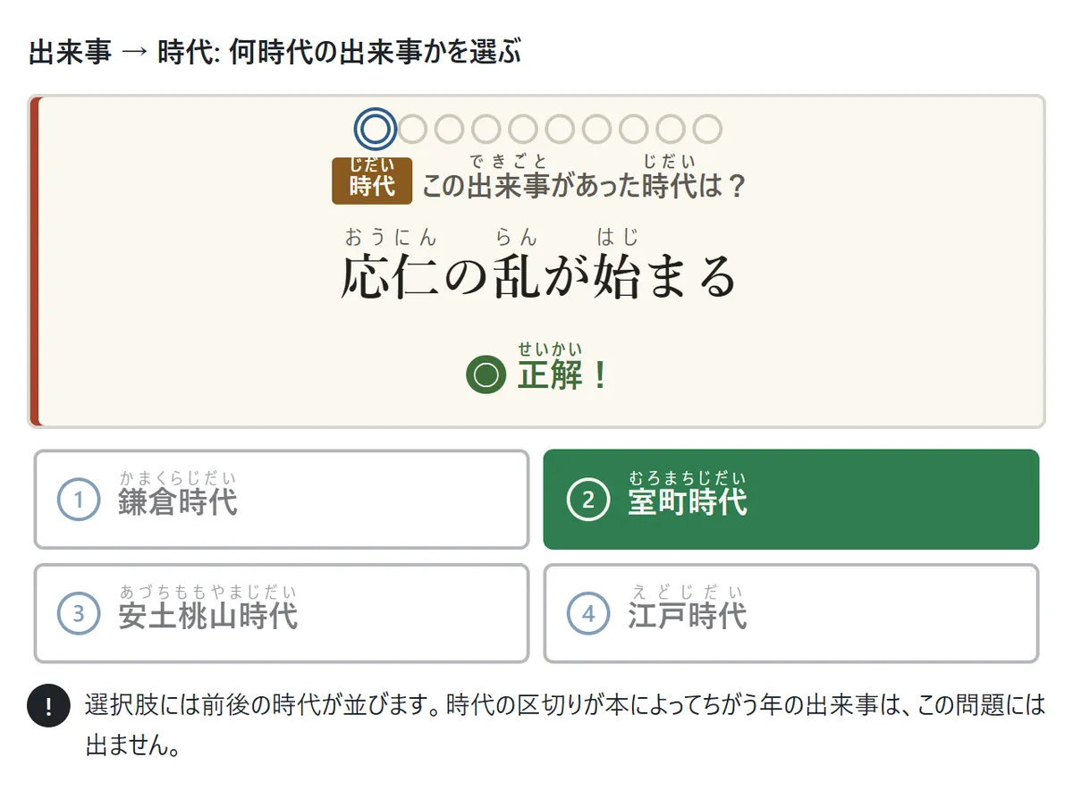 時代の問題の図。カードに「応仁の乱が始まる」と出て、選択肢は鎌倉時代・室町時代・安土桃山時代・江戸時代。室町時代に緑の枠