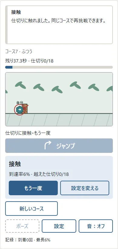 ①赤い輪と矢印が接触した位置を示します。②もう一度で同じ番号・難度へ。新しいコースは番号を変えます。