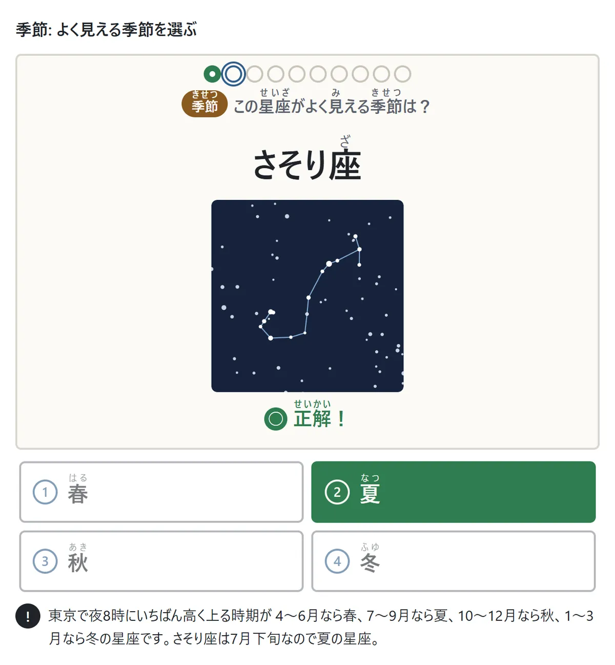 季節の問題の図。さそり座の名前と形が出て、下に春・夏・秋・冬の4つのボタン。夏を選んで正解。説明: 東京で夜8時にいちばん高く上る時期が4〜6月なら春、7〜9月なら夏、10〜12月なら秋、1〜3月なら冬の星座