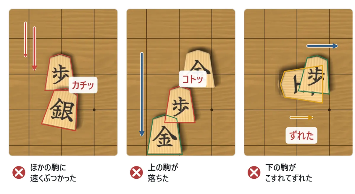 失敗の3つの図。左は、引いている駒がほかの駒に速くぶつかって「カチッ」。まん中は、引いている駒の上に乗っていた駒が落ちて「コトッ」。右は、上の歩を引くと、下の王がこすれて少し引きずられ、黄色の印が付いて「ずれた」