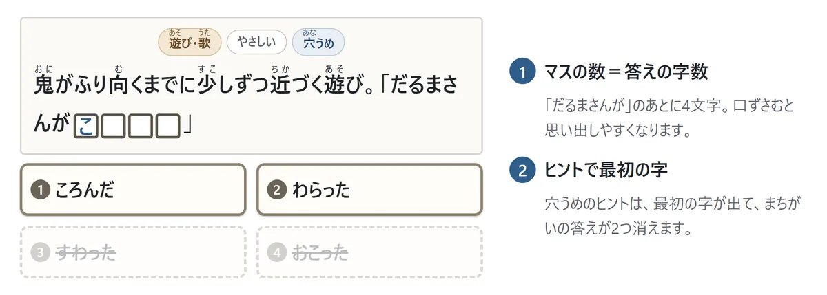 穴うめの画面。「だるまさんが」の後ろに4つのマスの空欄。下にころんだ・わらった・すわった・おこったの4つのボタン。説明: マスの数は答えの字数、ヒントで最初の字が出る