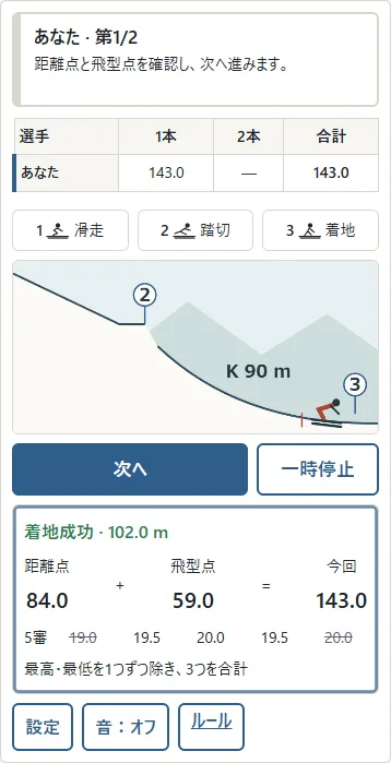 ①今回の飛距離、②その距離点を確認します。台のK点を越えると距離点が増えます。