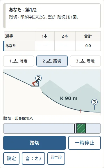 ①印を枠へ合わせ、②盤か「踏切」を1回押します。