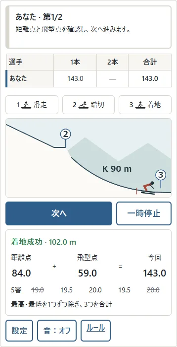 ①距離点+②飛型点=③今回の点数。「次へ」で続きます。