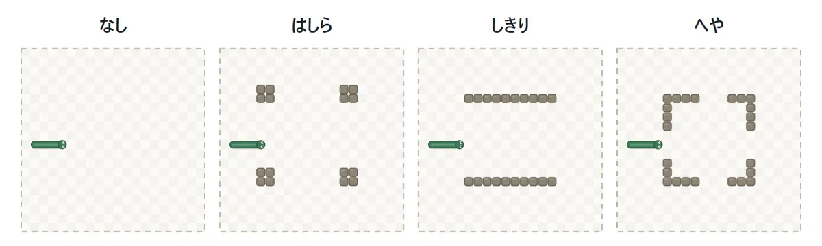 岩の面の図。左から、岩なし、はしら(2×2の岩が4つ)、しきり(上と下に横長の岩)、へや(まん中の四角いかこいに出入り口が4つ)