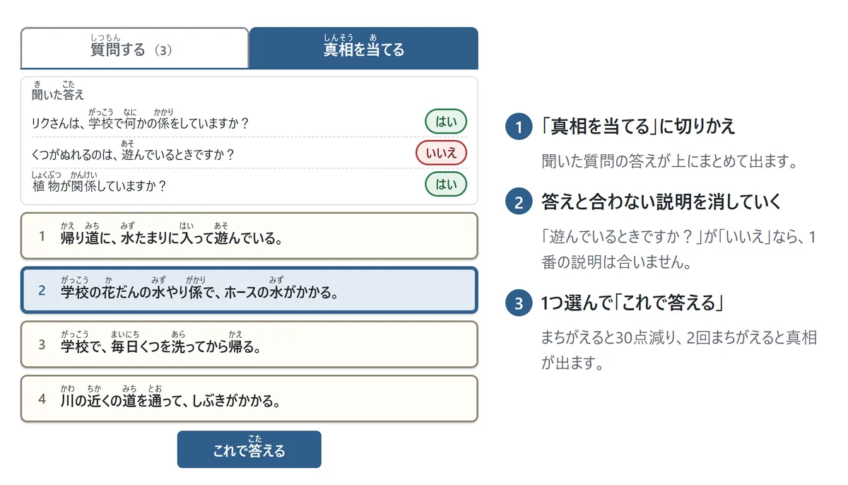 「真相を当てる」の画面。上に聞いた答えの一覧、下に4つの説明。2番の「学校の花だんの水やり係で、ホースの水がかかる」が選ばれていて、「これで答える」ボタン