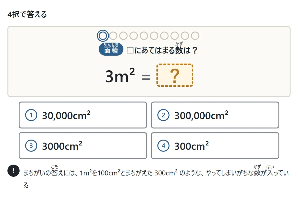 4択の画面の図。「3m² = □cm²」の下に、300cm²・30,000cm²・3000cm²・300,000cm² の4つの答え。300cm² は 1m² を 100cm² とまちがえたときの数