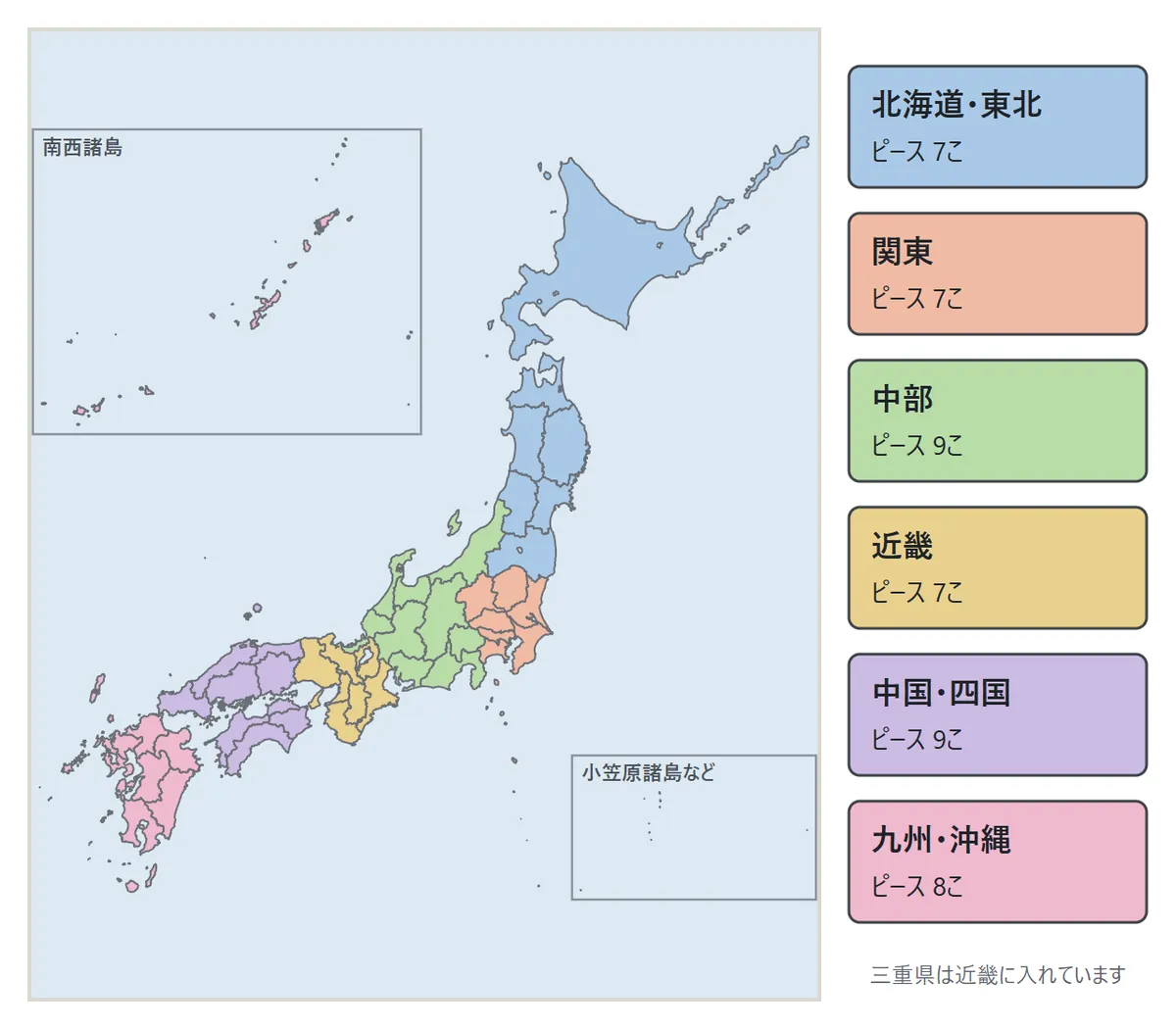 日本地図を6つの地方で色分けした図。北海道・東北（青・7）、関東（オレンジ・7）、中部（緑・9）、近畿（黄・7）、中国・四国（紫・9）、九州・沖縄（ピンク・8）。三重県は近畿に入れている