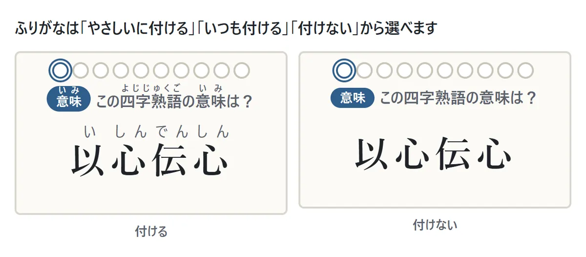 ふりがなの図。左は「以心伝心」の4字すべてにふりがなが付いたカード、右はふりがなを付けないカード