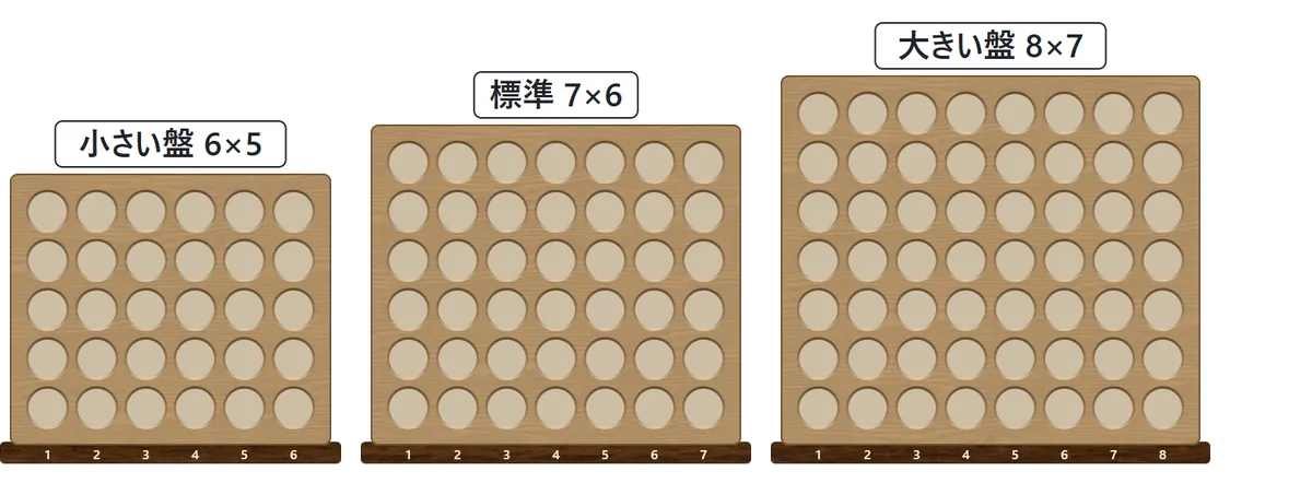 6列5段、7列6段、8列7段の3つの盤を同じ大きさの縮尺で並べた図