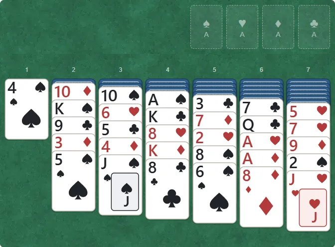 ユーコンの配り12。下に7列の場札、上の右側にスペード・ハート・ダイヤ・クラブの組札の置き場。3列目の表札はスペード10から始まる。